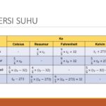 PPT-SUHU-DAN-PERUBAHANNYA
